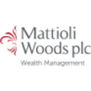 Logo MATTIOLI WOODS PLC LS-,01