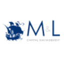 Logo Manchester & London Investment Trust