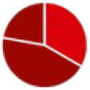 Logo VENTURIO SE INH O.N.