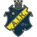 Logo AIK FOTBOLL AB B SK 4