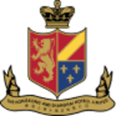 Logo Hongkong and Shanghai Hotels Ltd (ADR)