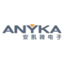 Logo GUAU ANYKPAR