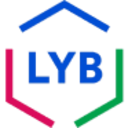 Logo Lyondellbasell Industries