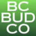 Logo DIGITAL COMMODITIES CAP.