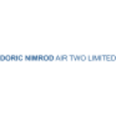 Logo DORIC NIMROD AIR TWO PFD