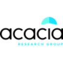Logo Acacia Research