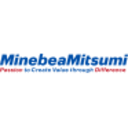 Logo Minebea Mitsumi