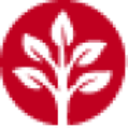 Logo VITASOY INTL HLDGS