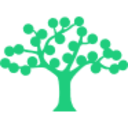 Logo LIVE OAK BANCSHARES INC.