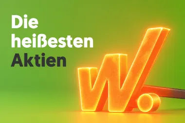 Aktientrends aus der wikifolio Community
