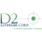 Logo D2 LITHIUM
