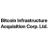 Logo BITCOIN INF.ACQ.C. A O.N.