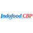 Logo INDD CBP ADR