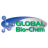 GLOL BIOC ADR Logo GLOL BIOC ADR