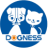 Logo DOGNESS INTL. O.N.