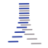 Logo TARJAR XAIRO SOC.EO 28,85