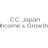 Logo CC JAP.+GROWTH TR. LS-,01