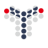 Logo SHANGHAI JUNSHI BIO YC1