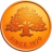 Logo Swedbank AB