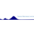 Logo Tsodilo Resources Ltd.