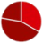 Logo UPAC SE