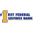 Logo NORTHEAST IND