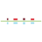 Logo Graphisoft Park SE