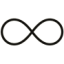 Logo Close the Loop