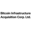 Logo BITCOIN INF.ACQ.C. A O.N.