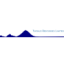 Logo Tsodilo Resources