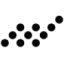 Logo SSH Communications Security