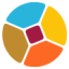 Logo ESG Holdings
