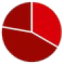 Logo VENTURIO SE INH O.N.
