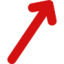 Logo Harmony Gold Mining (ADR)