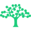 Logo LIVE OAK BANCSHARES INC.