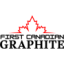 Logo Green Battery Minerals