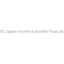 Logo CC JAP.+GROWTH TR. LS-,01
