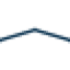 Logo PRS REIT