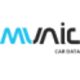 Logo MUNIC SA EO -,04