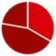 Logo VENTURIO SE INH O.N.