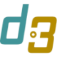 Logo D3 ENERGY LTD O.N.