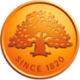 Logo Swedbank