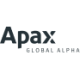 Apax Global Alpha Logo Apax Global Alpha