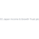 Logo CC JAP.+GROWTH TR. LS-,01