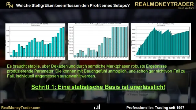 Stopps, Haltedauer und Gewinnziele statistisch ermitteln