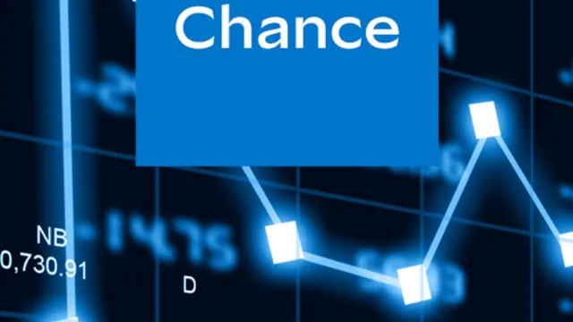 Trading-Chance Dow Jones: 100% Trefferquote!