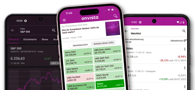 Screenshots der onvista-iOS-App