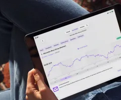 onvista Aktienchart auf dem Tablet