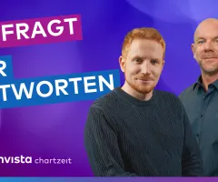 Eure Fragen zur Börsenlage