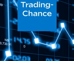 Trading-Chance Dow Jones: 100% Trefferquote!